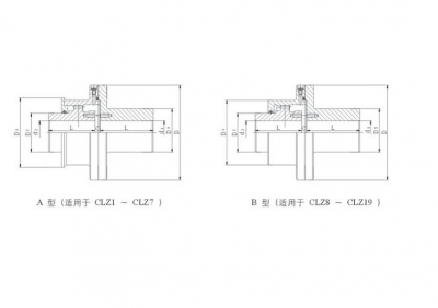 CL型齒式聯(lián)軸器