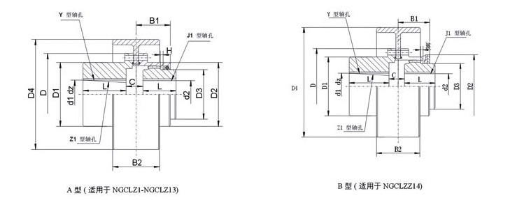 湖北多力多傳動軸有限公司 NGCLZ型帶制動輪鼓形齒式聯(lián)軸器.jpg