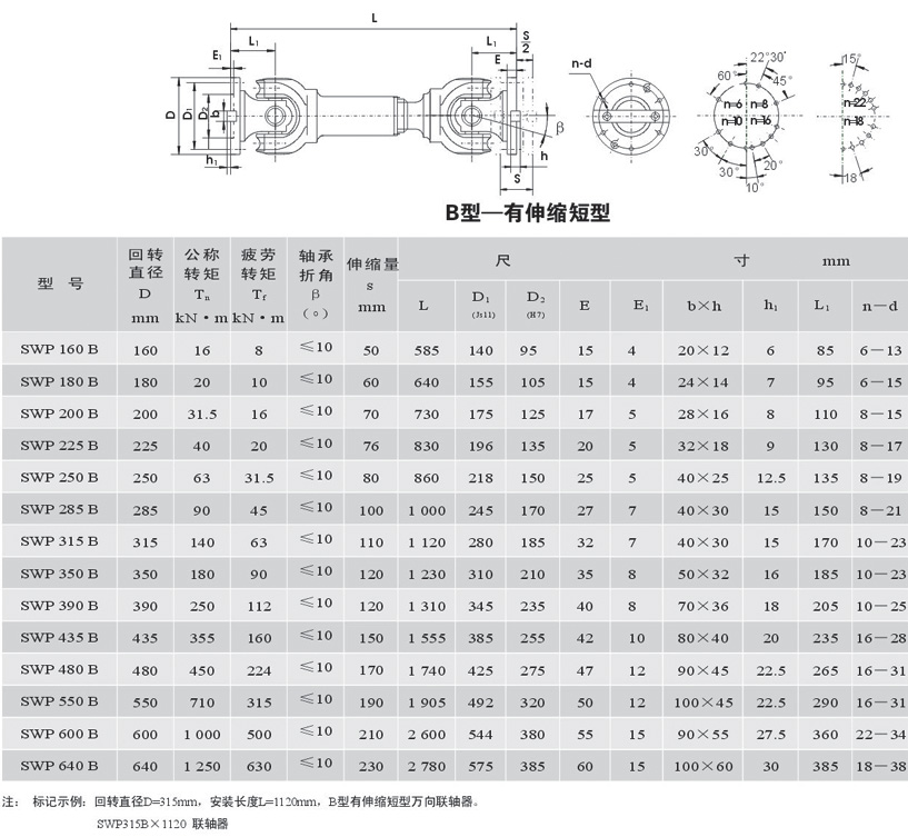 湖北多力多傳動軸有限公司 SWP-B型－－有伸縮短型萬向聯(lián)軸器.jpg