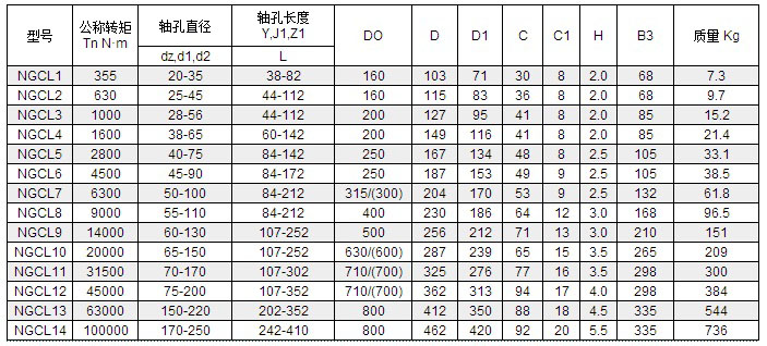 那個材料中.jpg