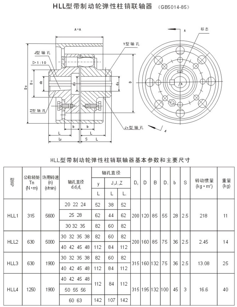 湖北多力多傳動軸有限公司 HLL型帶制動輪彈性柱銷聯(lián)軸器.jpg