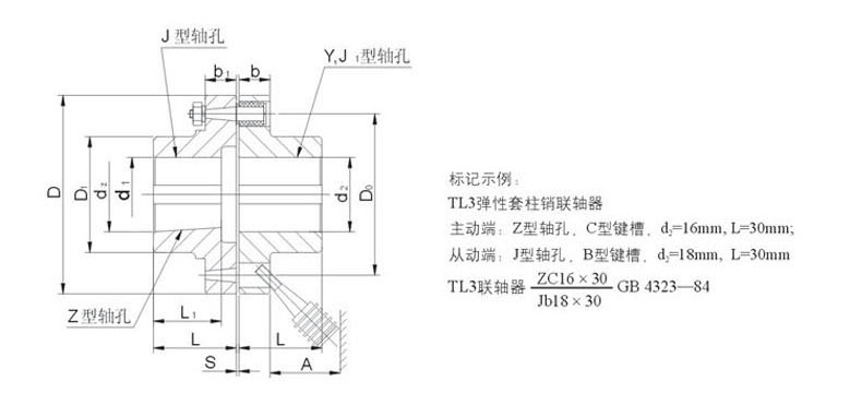 傳動軸聯(lián)軸器