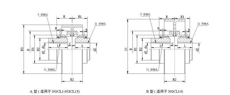 星型聯(lián)軸器