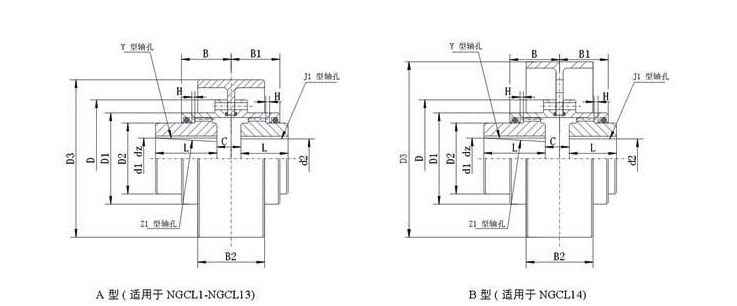 傳動軸聯(lián)軸器